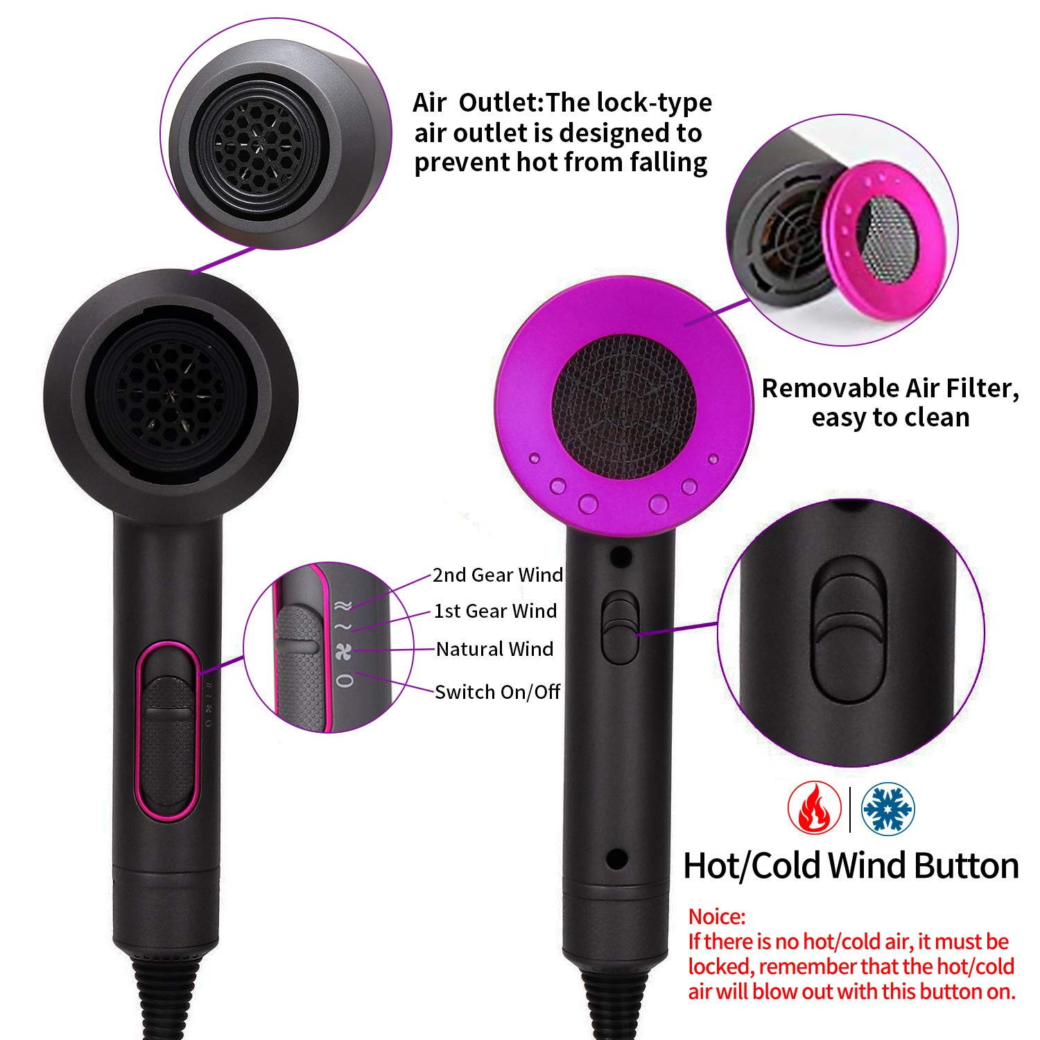 Negative Ion Hair Dryer