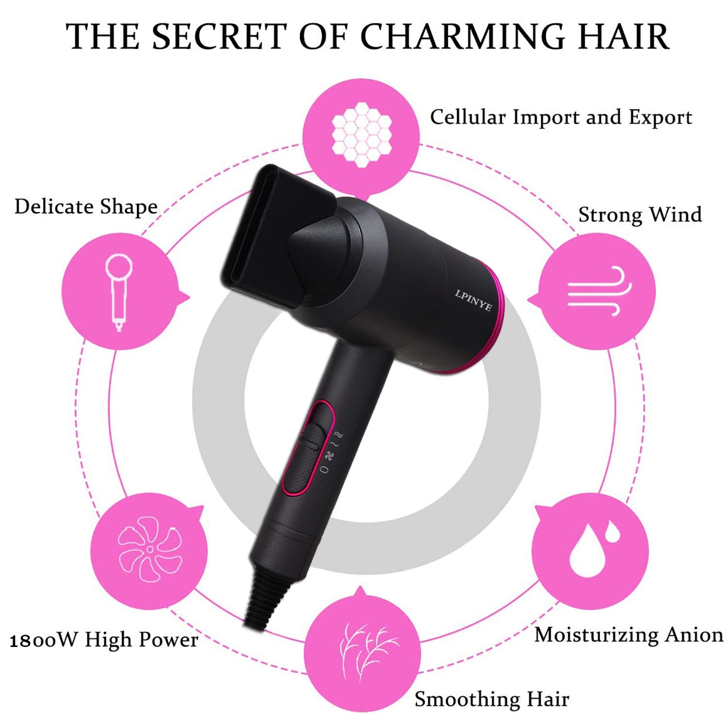 Negative Ion Hair Dryer