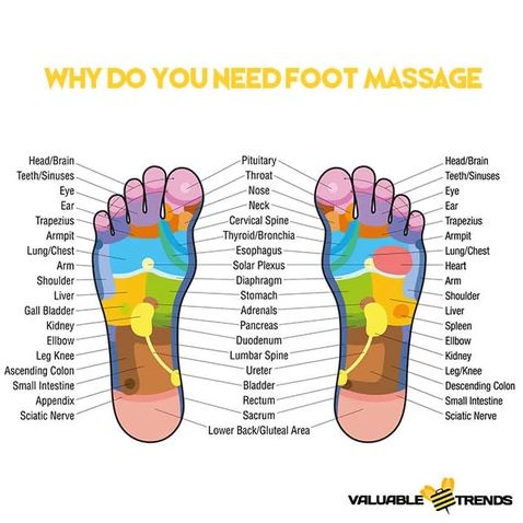 Acupressure Foot Massage Slippers Foot Reflexology Acupuncture Therapy Walk Stone Shoes Acupuncture Cobblestone Massager Sandal