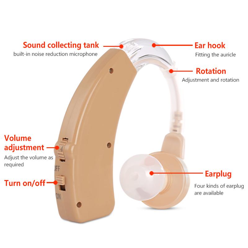 Rechargeable Hearing Aid