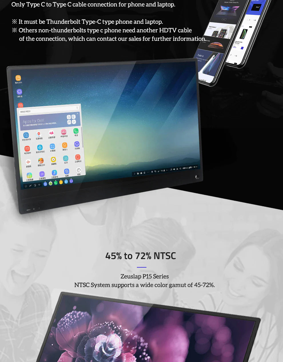 Thin Portable LCD HD Monitor 15.6 Inch