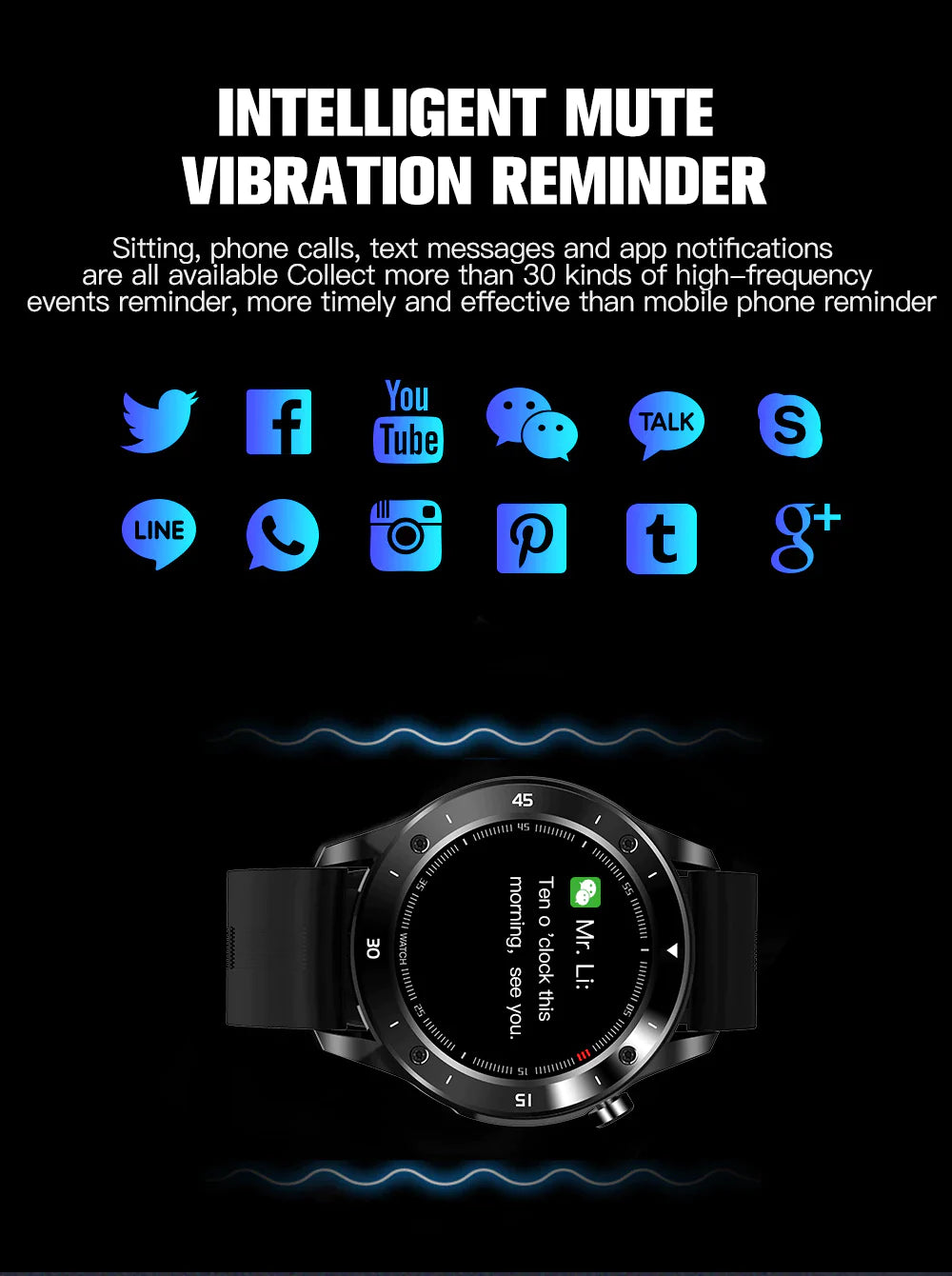 Sport Smart Watches for 2024 for Android IOS