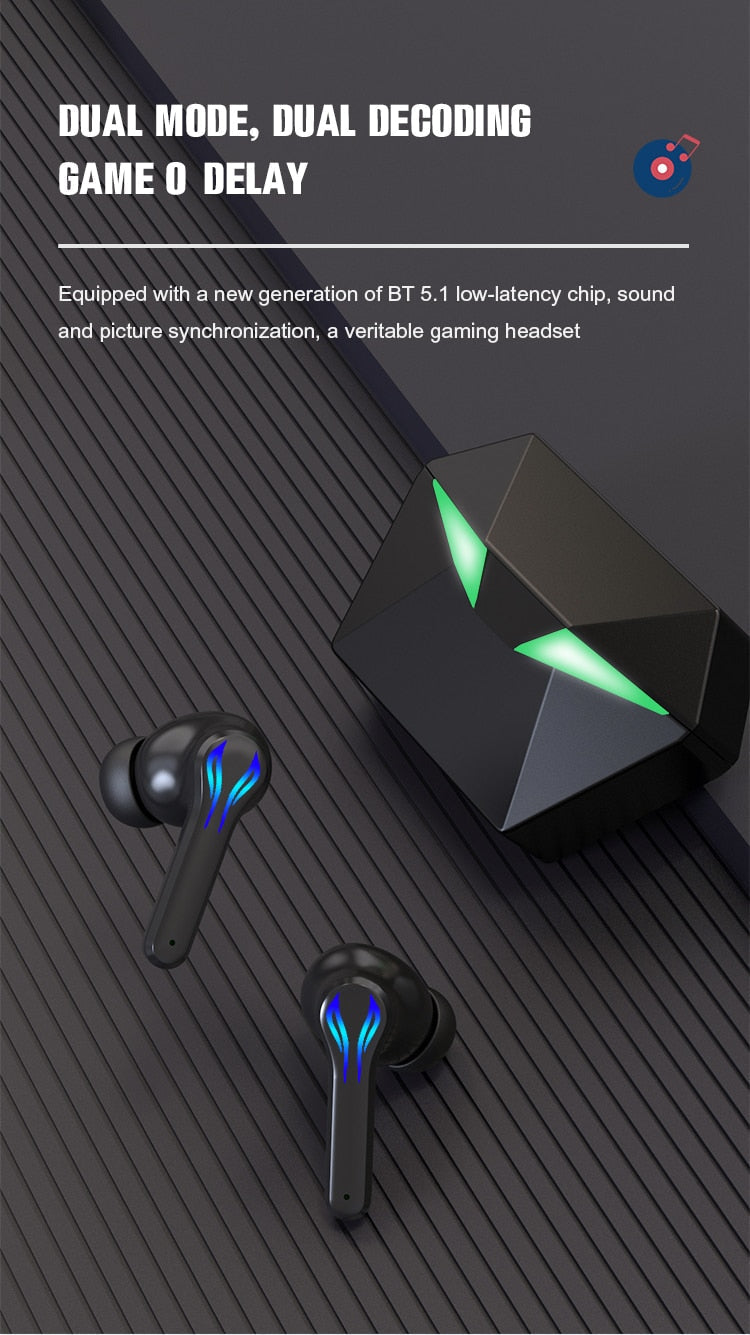 Bluetooth In-Earbuds with Portable Charging Case (Bluetooth V5.0) TWS - Earbuds Wireless Earbuds Earphones