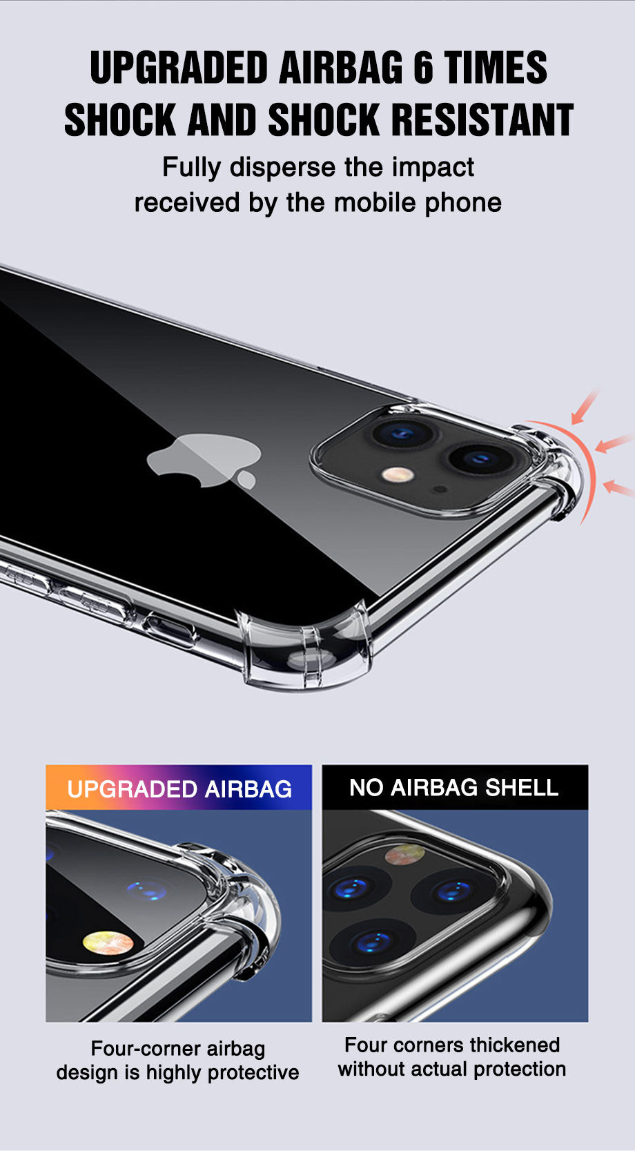 Transparent Shockproof Soft Silicone Case for ALL iPhone Model