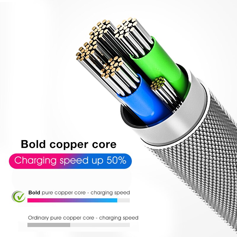 Glowing Cable Mobile Phone Fast Charging Cables for all Types of Smartphone