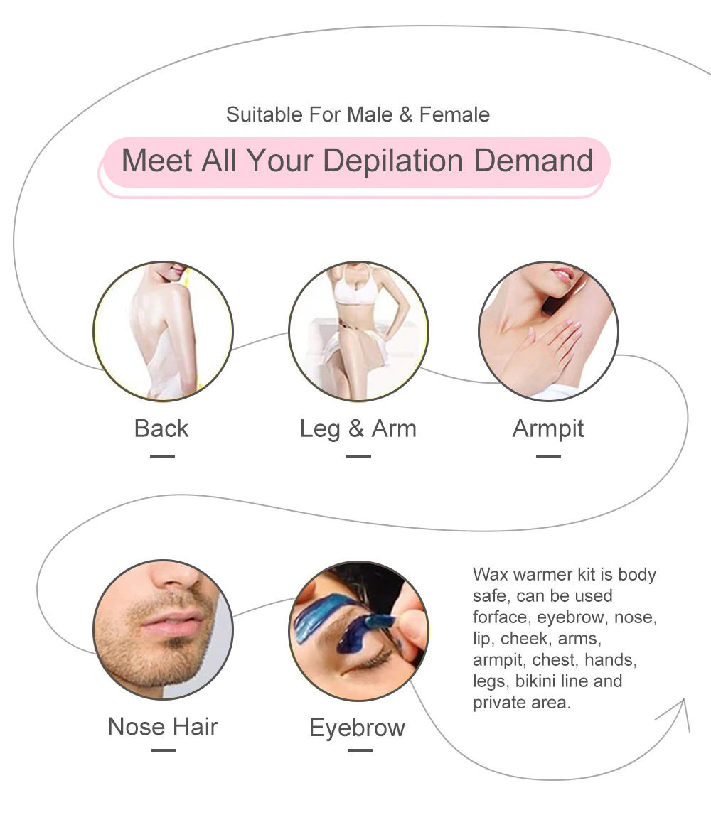 Wax Painless Hair Removal Kit