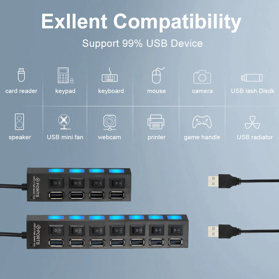 High Speed 4/7 Port Hub USB Splitter with On/Off Switch