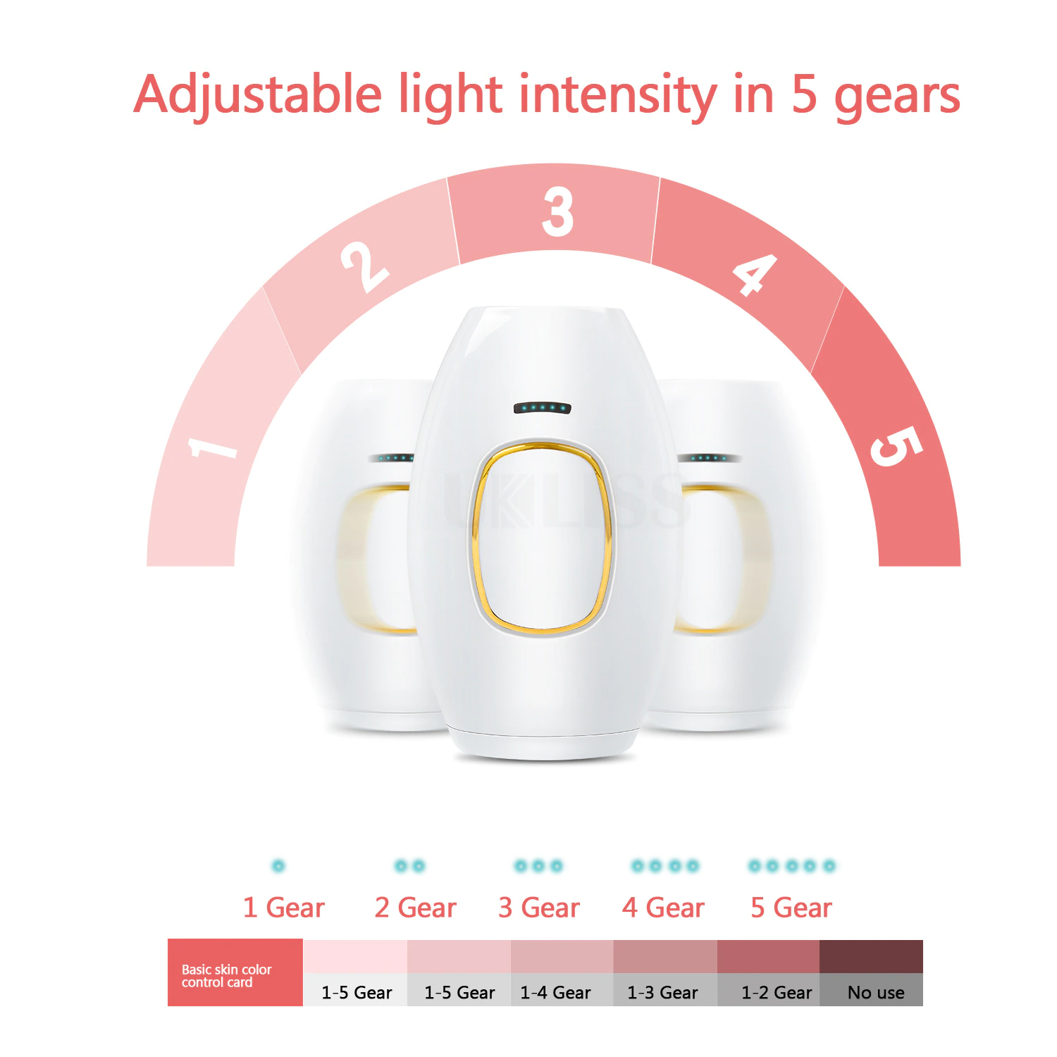 IPL Laser Hair Removal Handset for Women, Permanent IPL Hair Removal Device with Cooling System, At-Home Painless Hair Removal Epilator For Women