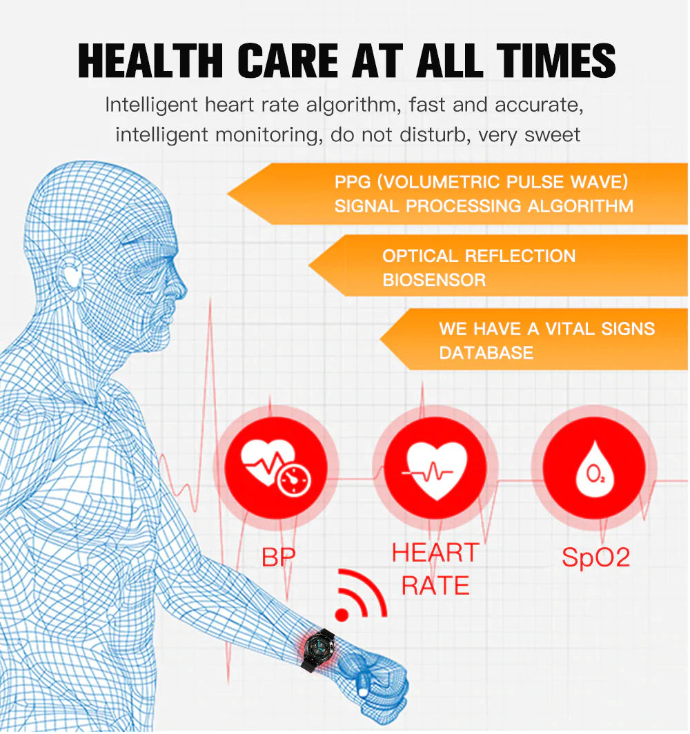 Sport Smart Watches for 2024 for Android IOS