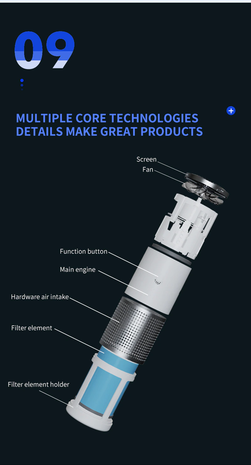 Portable Air Purifier Ozonizer HEPA Filters