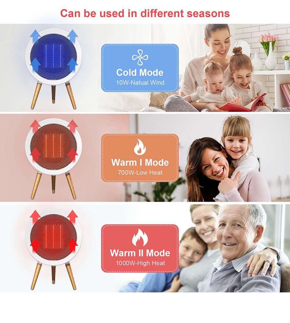 Energy Saving Electric Portable Heater Home And Living Unique Design Fan Heater Room Electric Heater Mini Fast Heating Ceramic Heater With Overheat Protection
