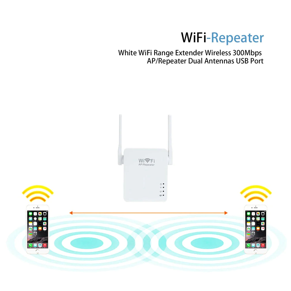 WiFi Range Extender/Repeater Wireless