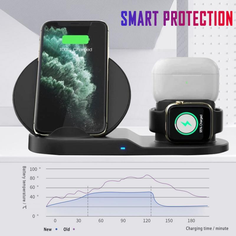 3 in 1 Fast Wireless Charger Dock & Holder Stand Docking Station for iPhone and Samsung