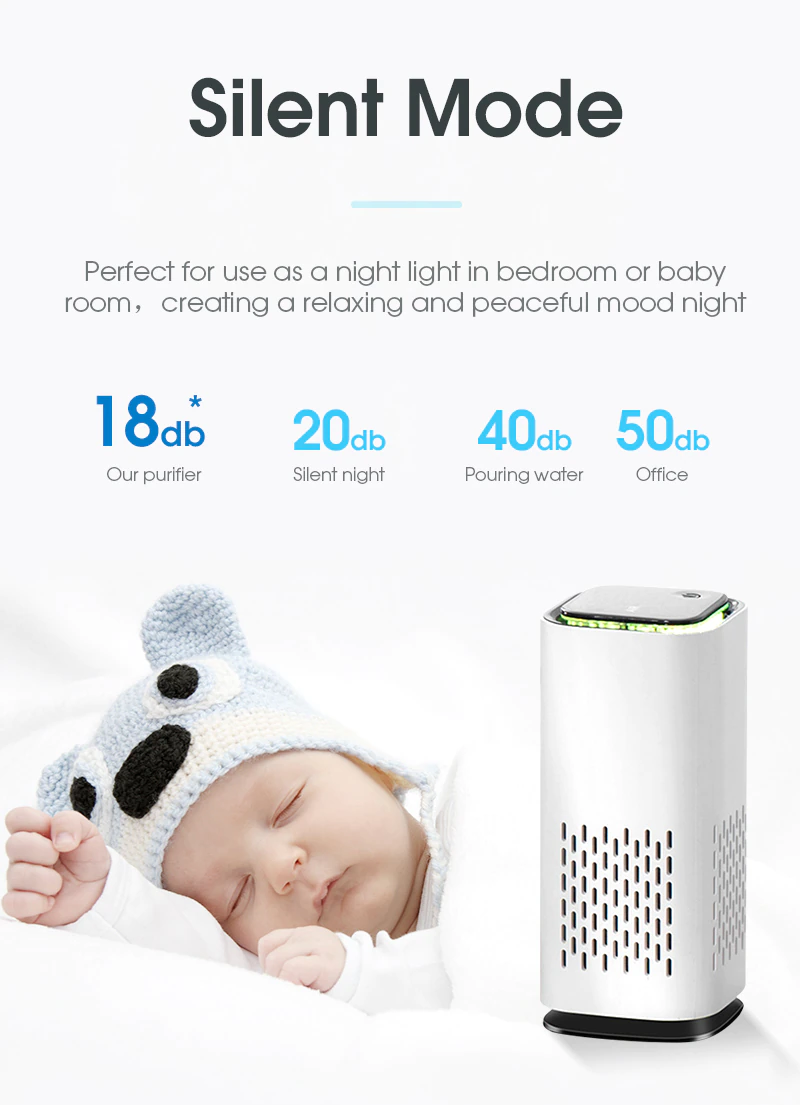 Mini Home and Vehicle Air Cleaner Purifier