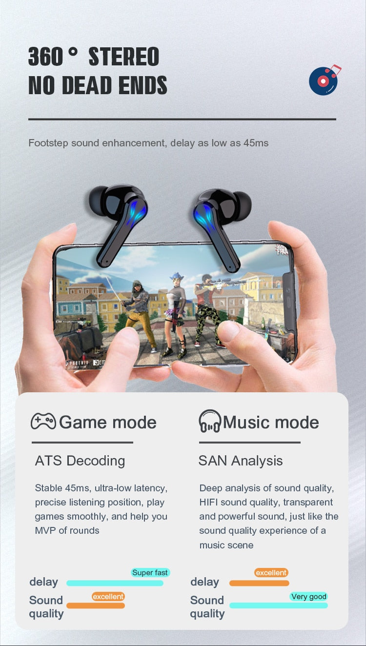 LED Display Bluetooth Wireless Earbuds With Power bank 9D & Surround Sound Professional Ergonomic Stereo With Noise Cancellation True Wireless Earbuds Earphones Headphones Headset