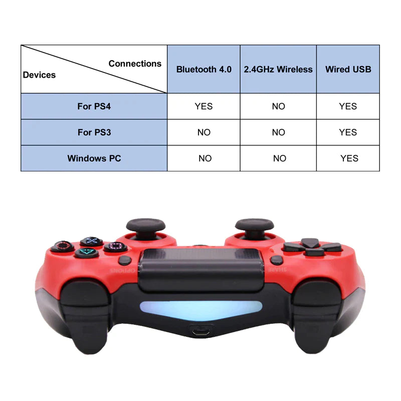 PS4 Game Controller