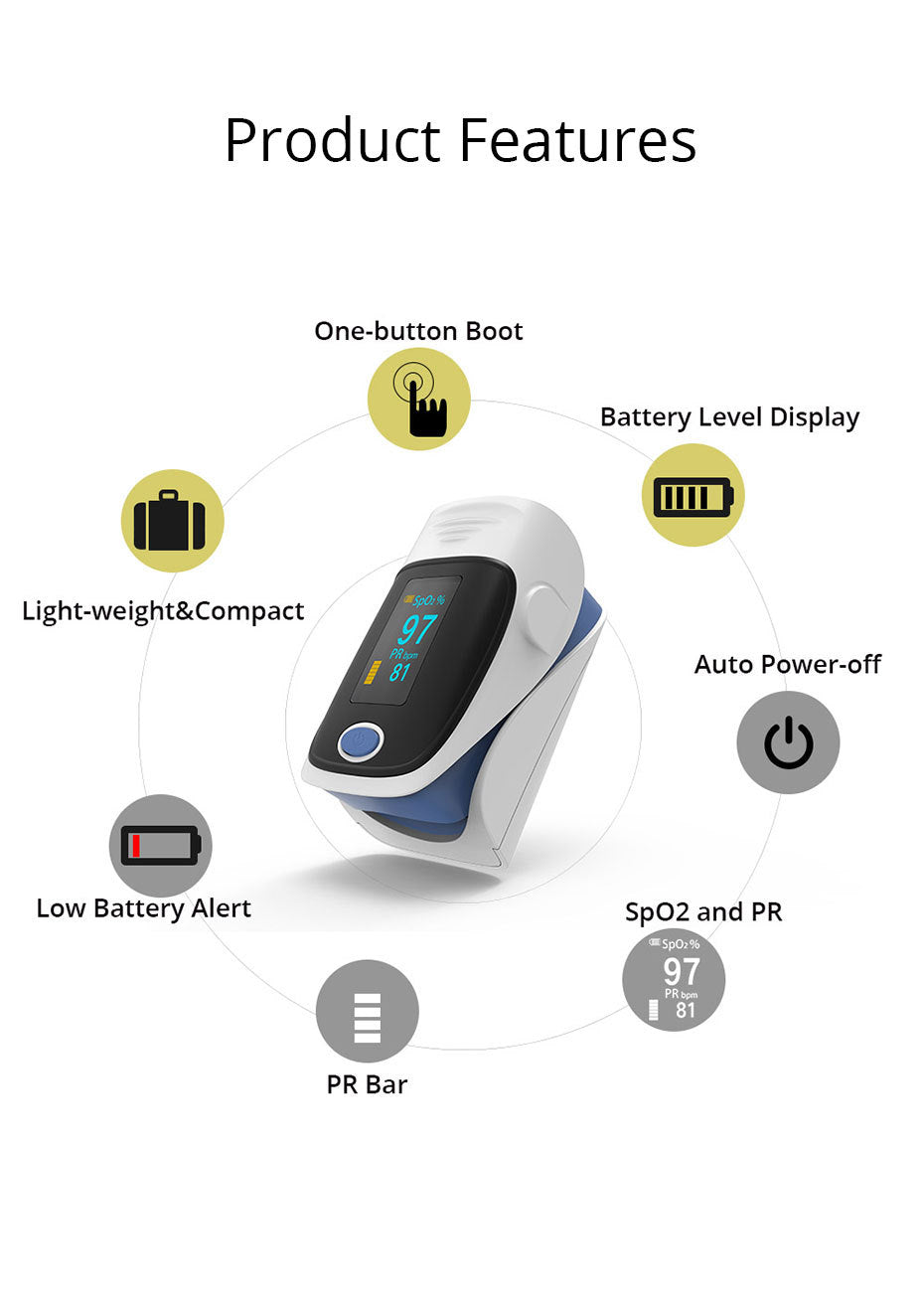 Portable Finger Pulse Oximeter Blood Oxygen with camera app benefits smartwatches cameras sd card