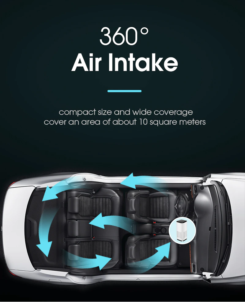Mini Home and Vehicle Air Cleaner Purifier
