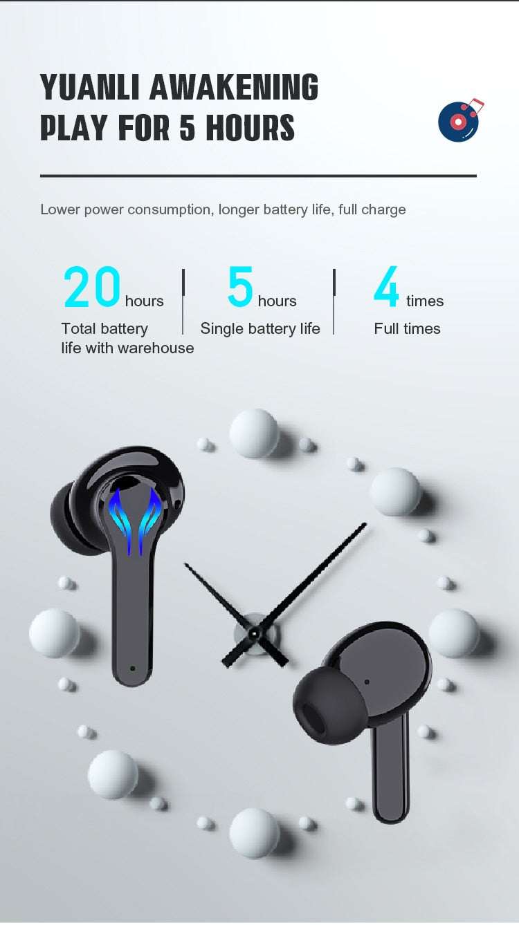 Bluetooth In-Earbuds with Portable Charging Case (Bluetooth V5.0) TWS - Earbuds Wireless Earbuds Earphones