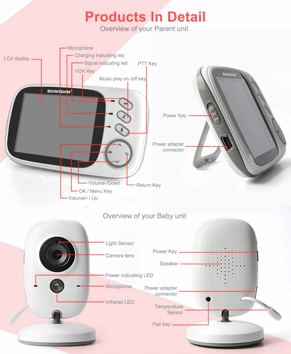 Smart Baby Monitor