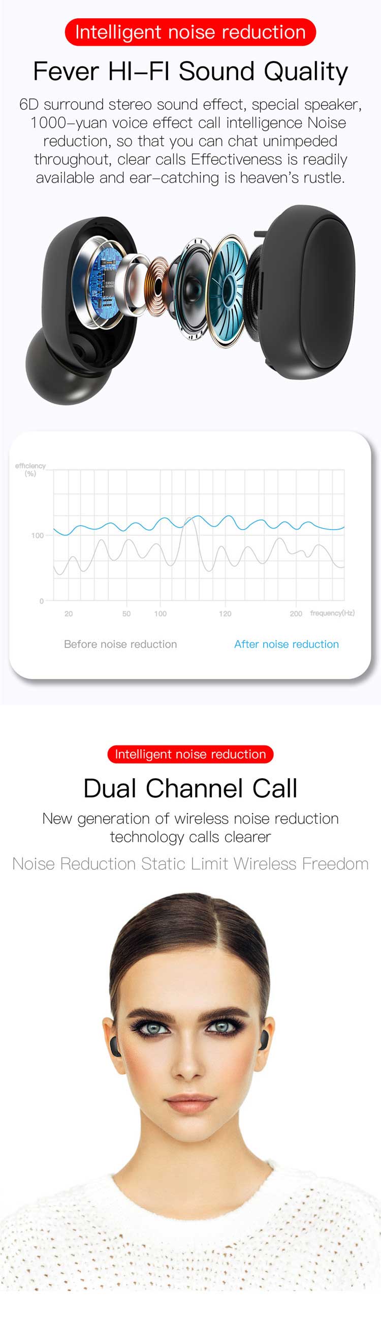 Bluetooth In-Earbuds with Portable Charging Case (Bluetooth V5.0) TWS - Earbuds Wireless Earbuds Earphones