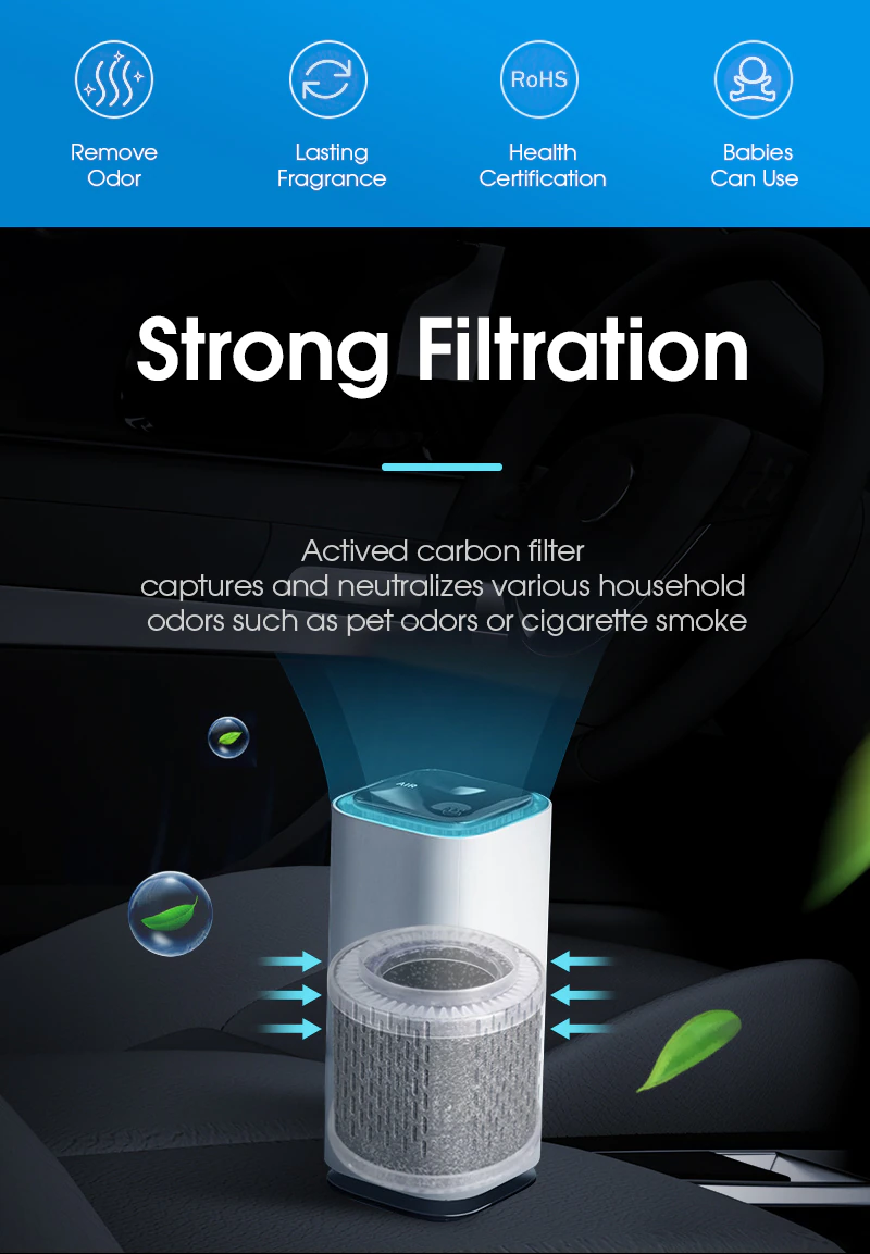 Mini Home and Vehicle Air Cleaner Purifier