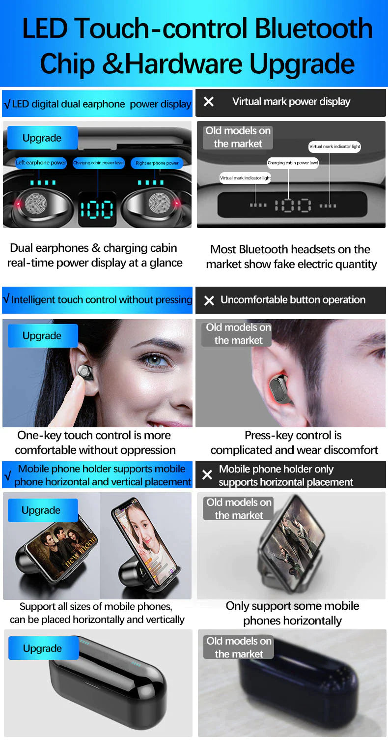 Wireless Earphone Bluetooth V5 Touch Sensor & Power Bank Charger Holder
