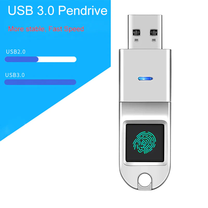Encryped Finger Print Pen Drive USB Flash Drive 3.0 Memory Stick