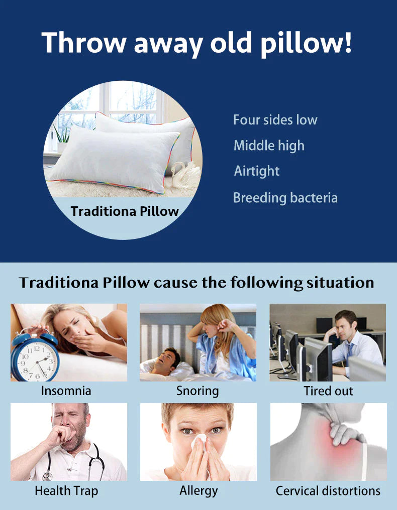 Orthopedic Neck Memory Foam Pillow