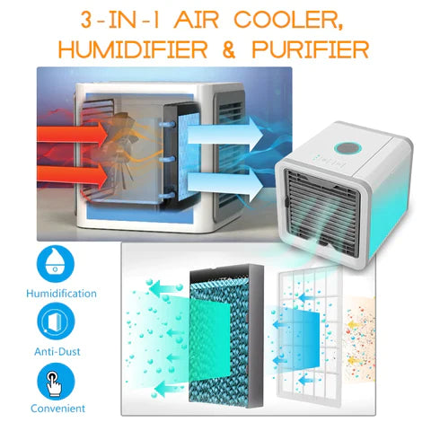 Chillax™ - Best Portable Air Conditioner