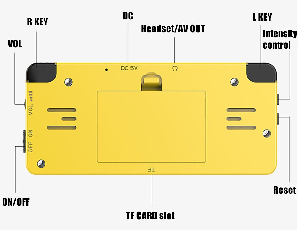 Mini Portable Nostalgic Retro Game with TV Adapter