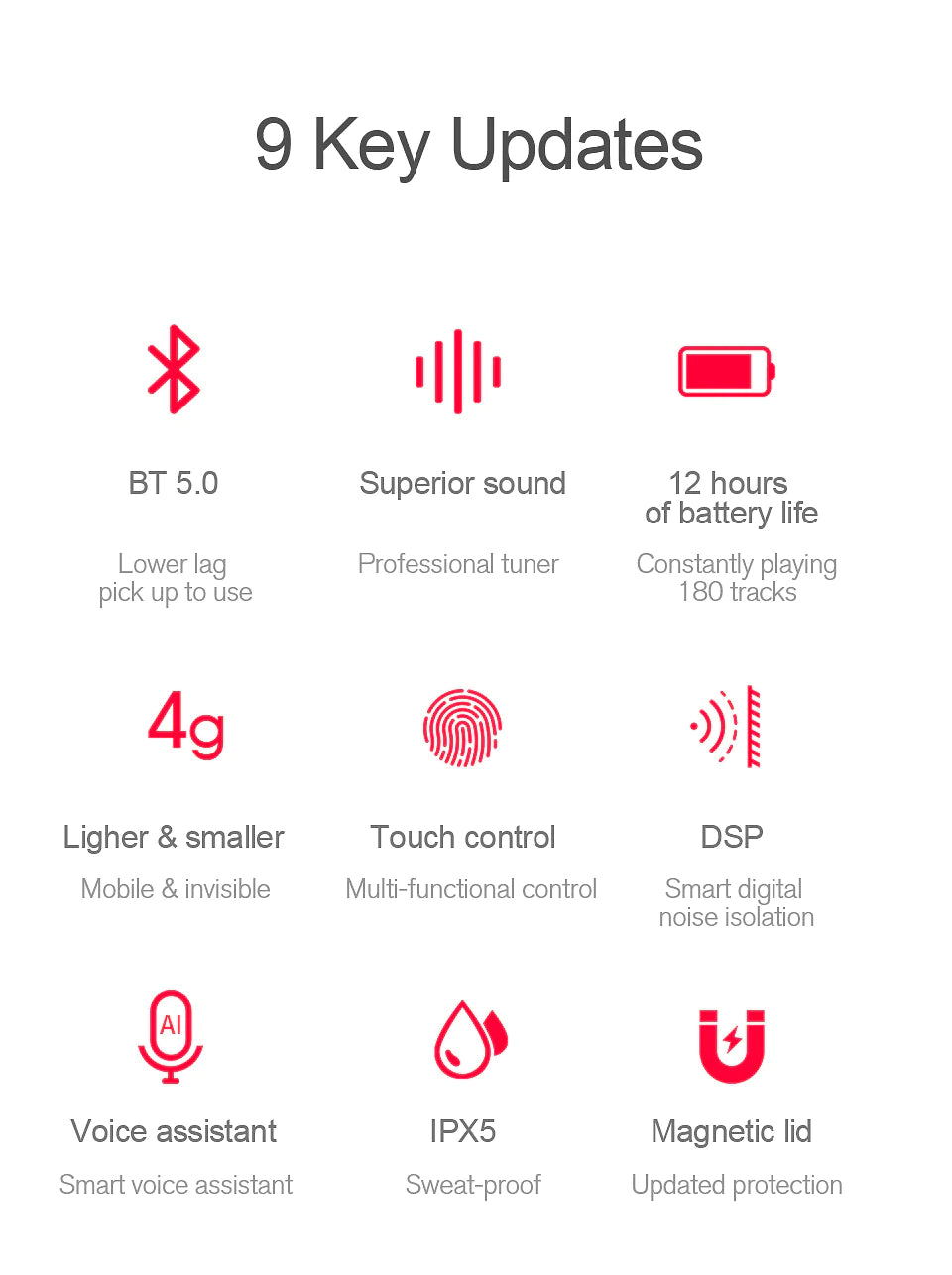 GT1 TWS Fingerprint Touch Bluetooth Noise Cancelling Earphones