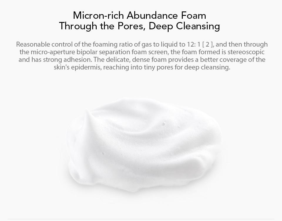 Automatic Foaming Soap Dispenser For Bathroom & Kitchen
