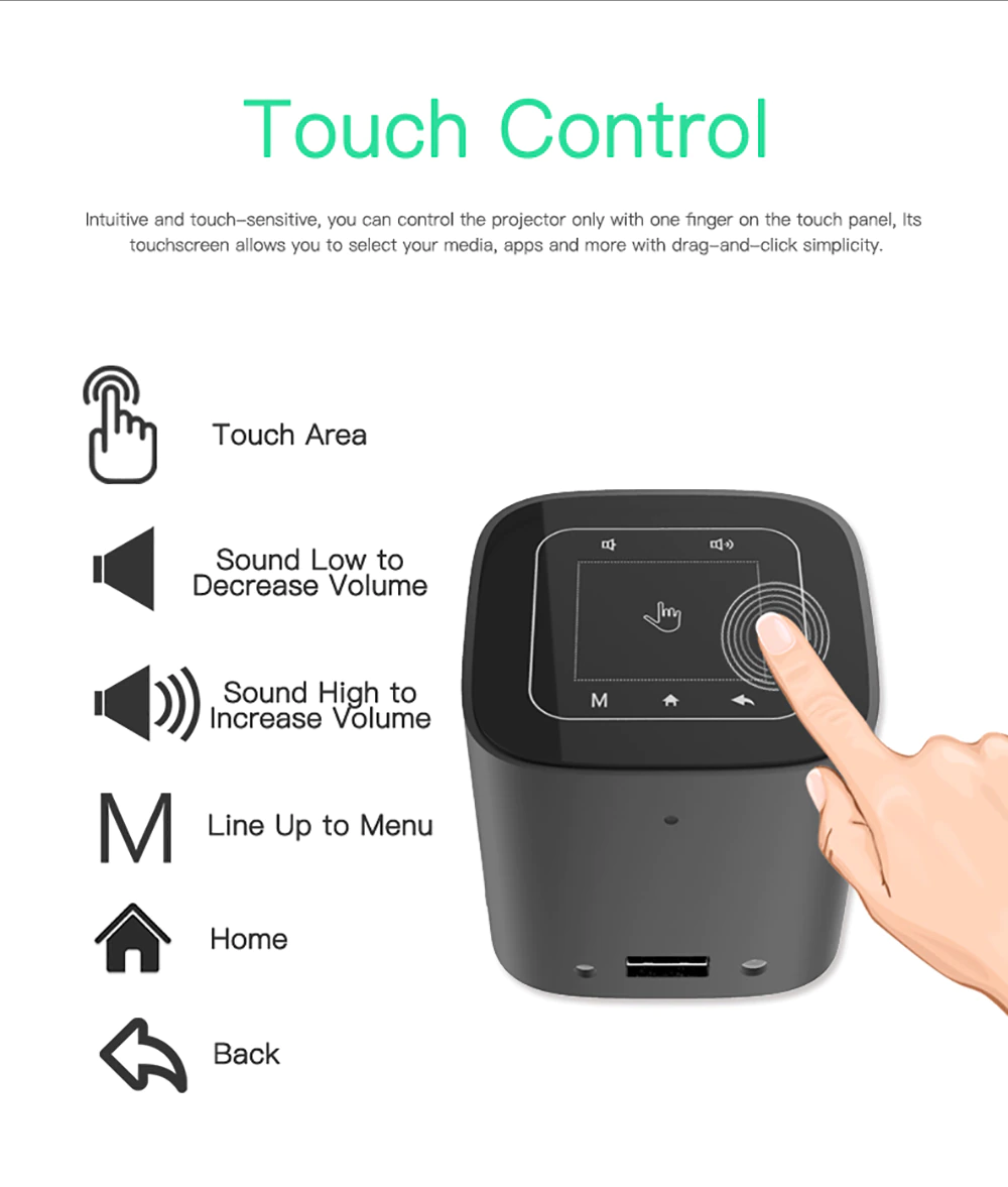 Full HD Home Theater Mini Portable Projector