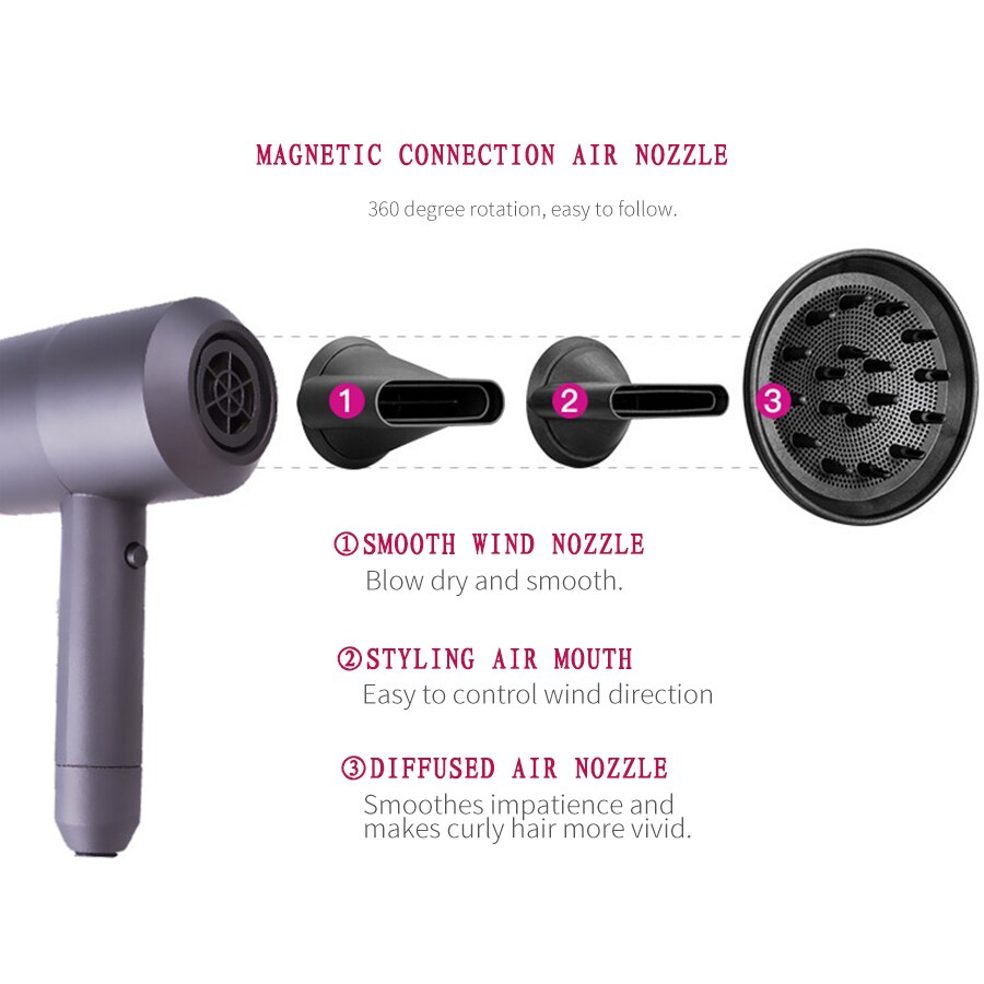 Negative Ion Hair Dryer