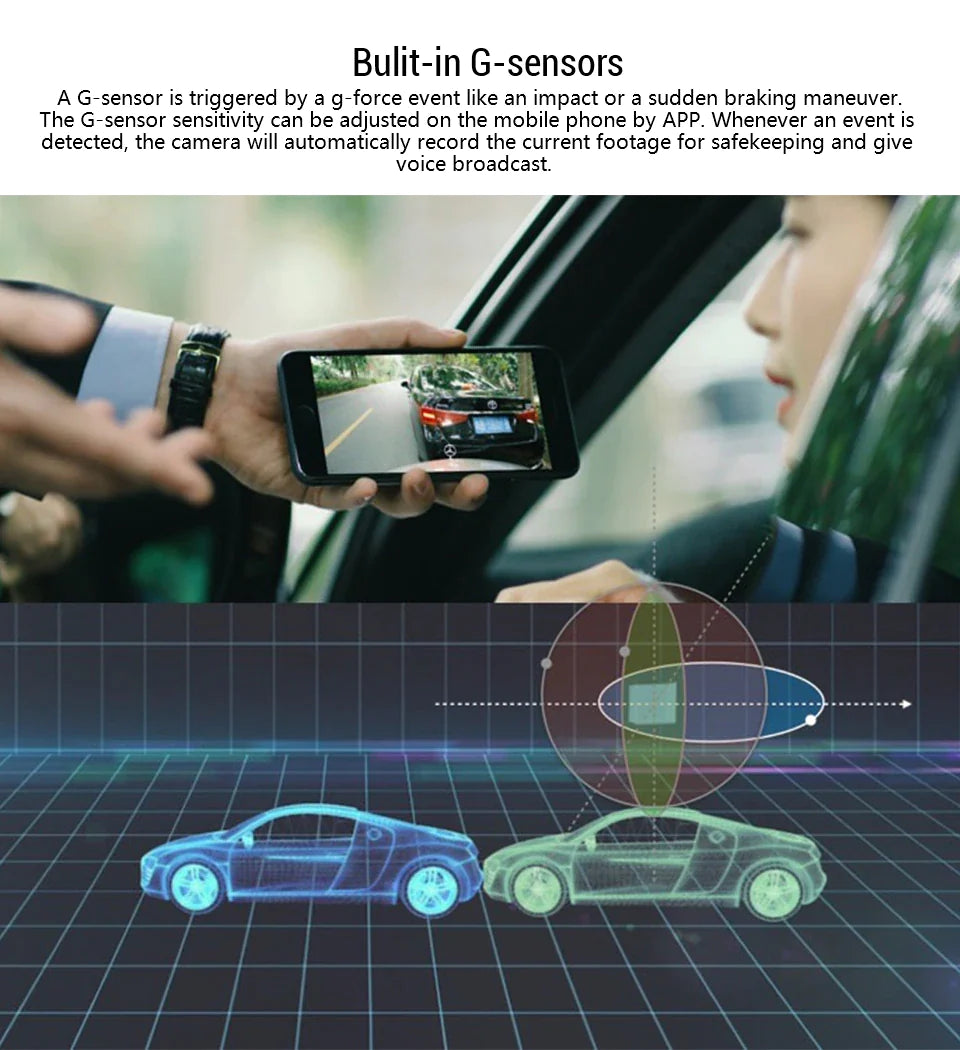 Car Dash Camera Recorder with Wifi 1080P HD Night Vision