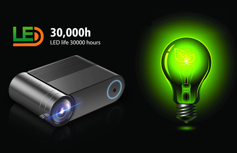 Portable Multi-Screen Video Beamer