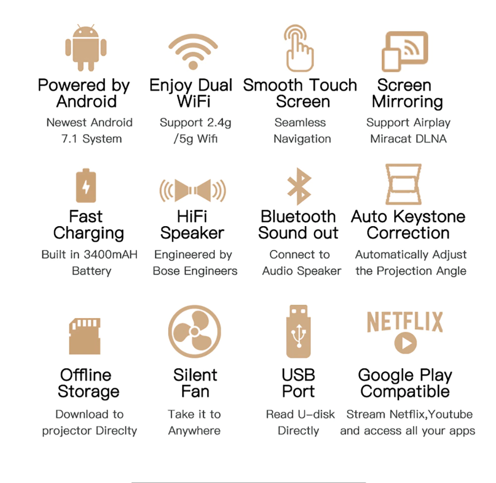 Full HD Home Theater Mini Portable Projector