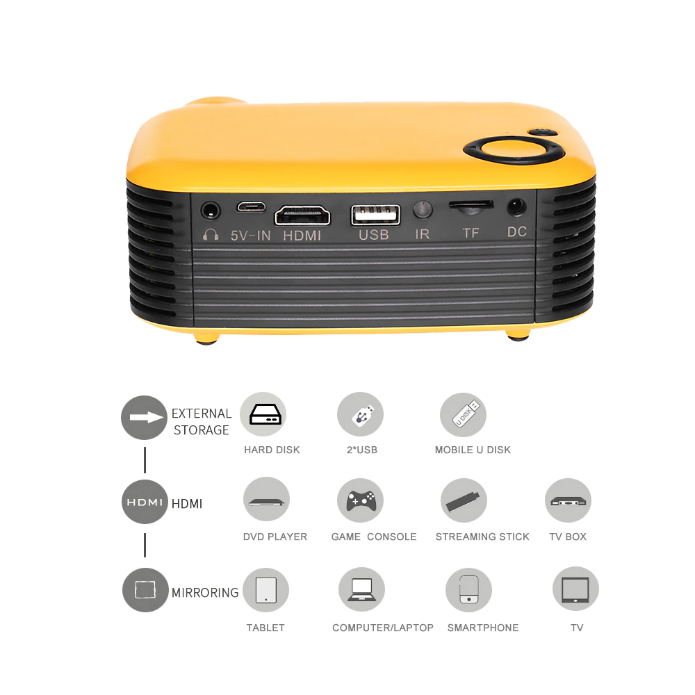 Mini Portable Home Theater Video Projector