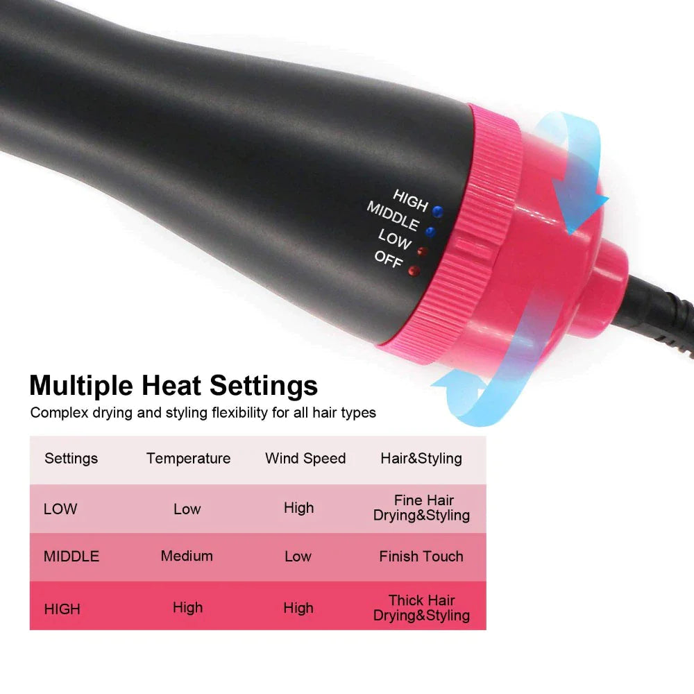 One Step Hair Volumizer & Straightener Dryer