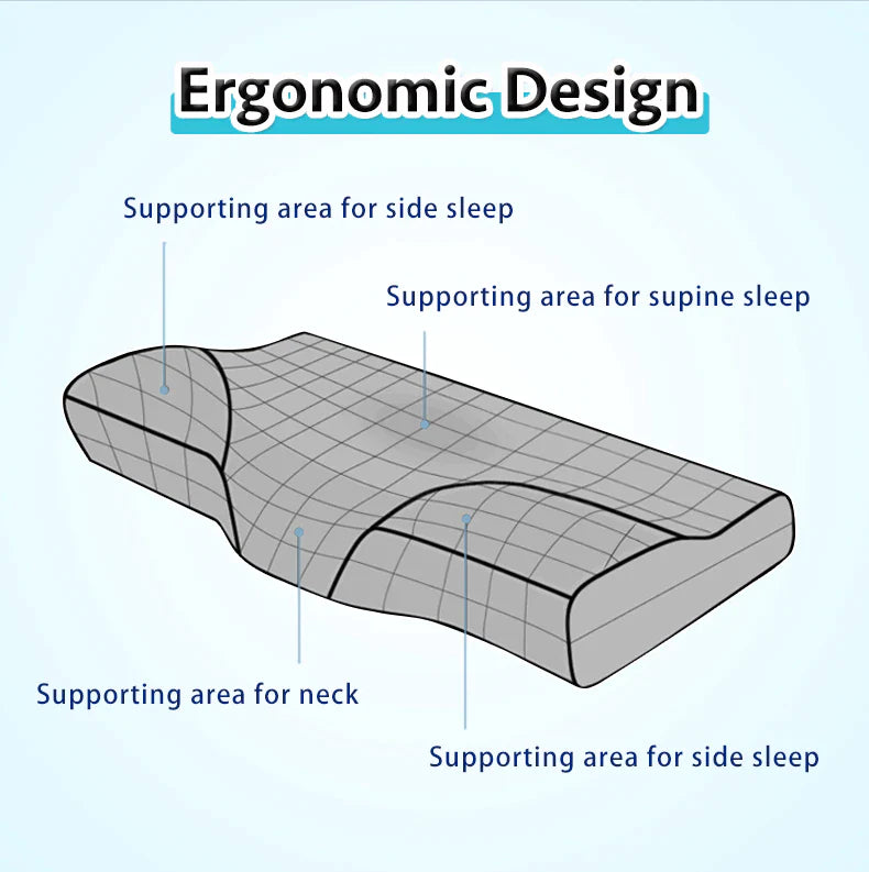 Orthopedic Neck Memory Foam Pillow