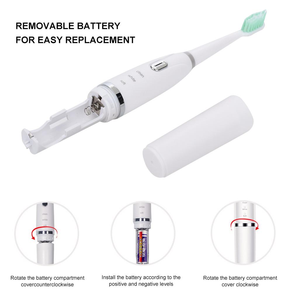 Smart Electric Toothbrush