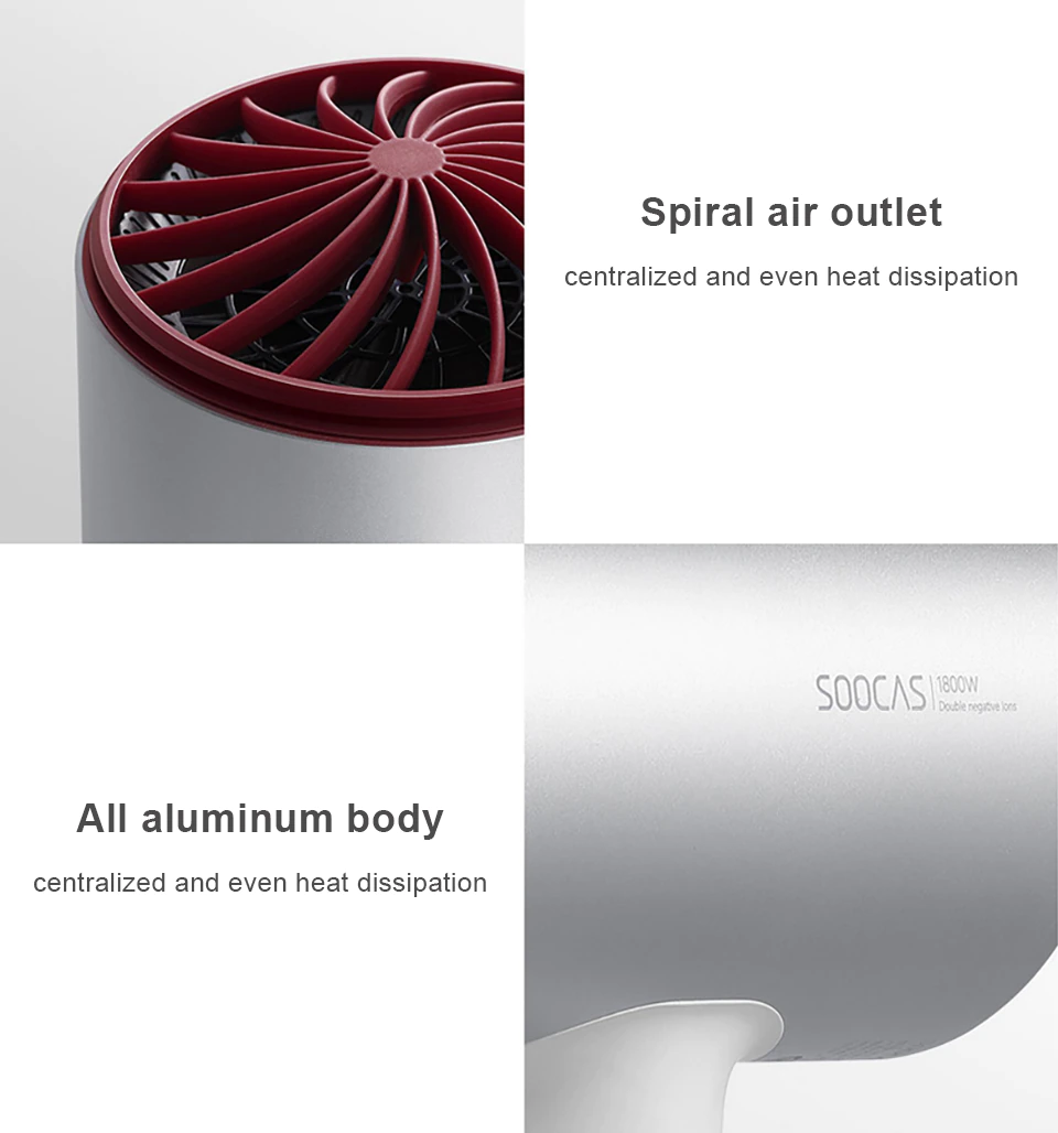 Professional Negative Ion Hair Dryer