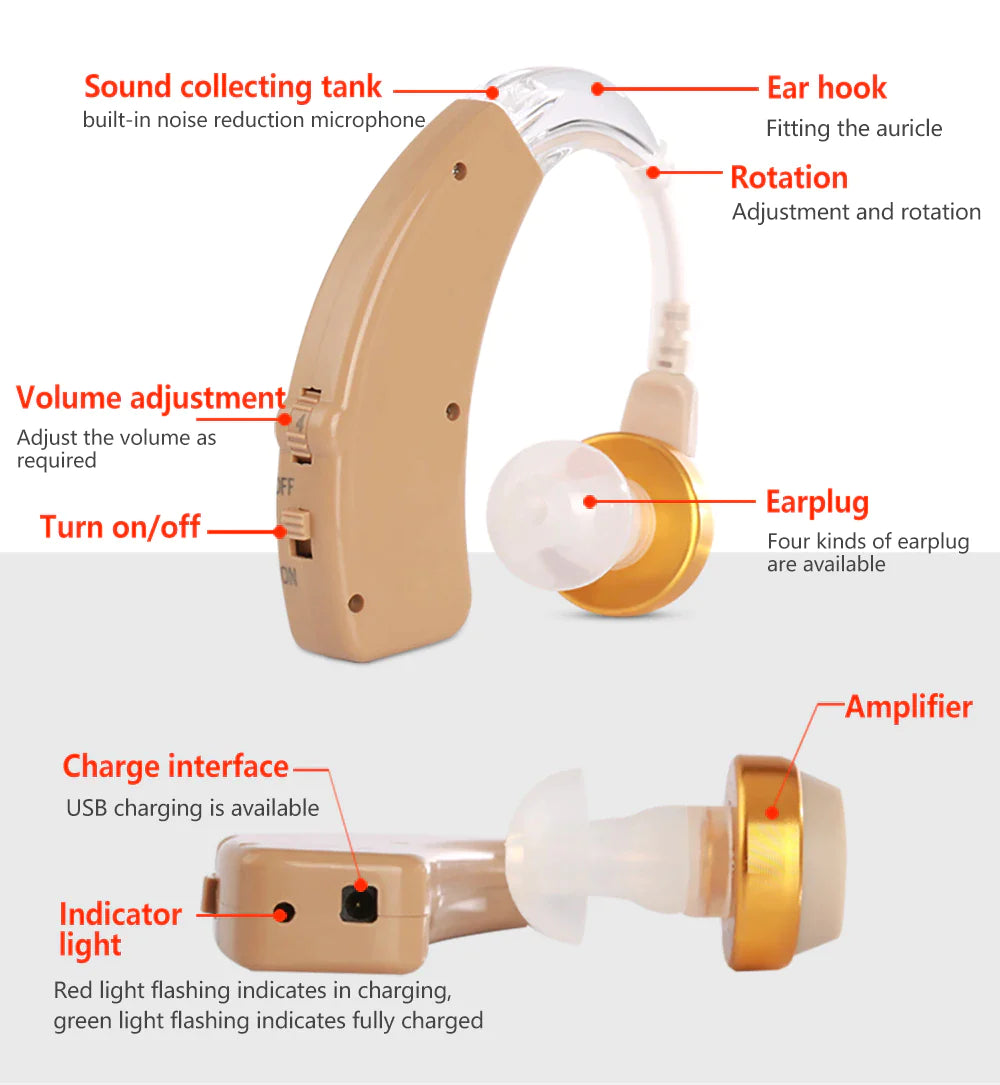 Rechargeable Hearing Aid