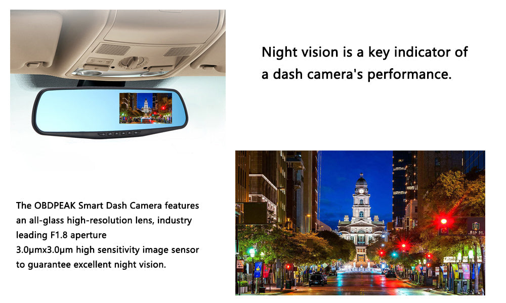 Full HD DVR Car Camera