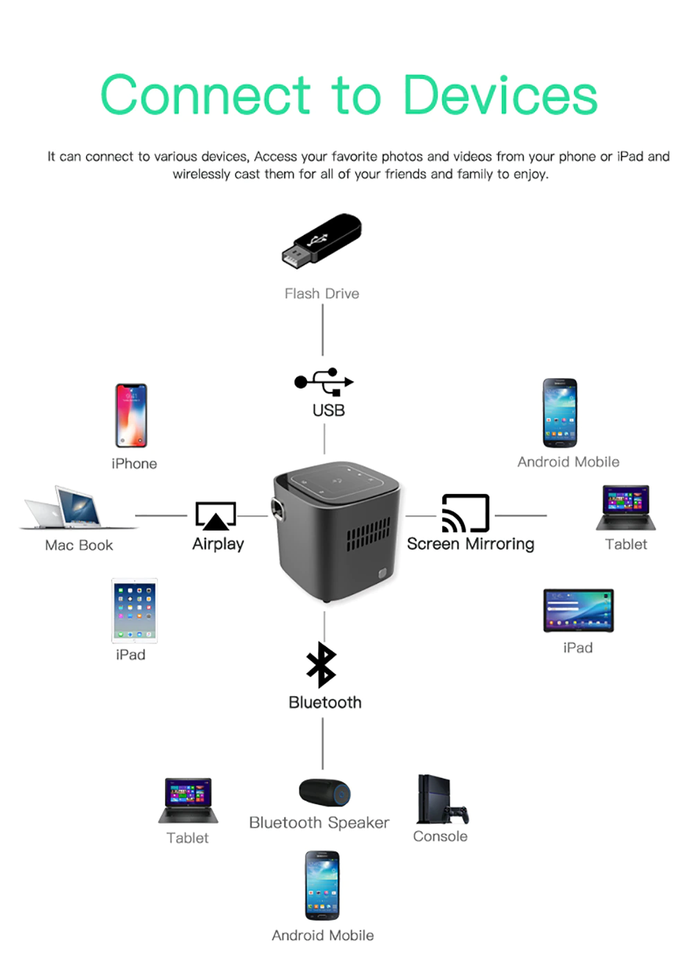 Full HD Home Theater Mini Portable Projector