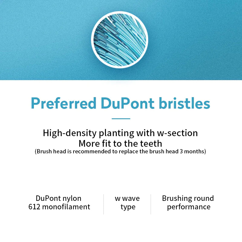 Smart Electric Toothbrush