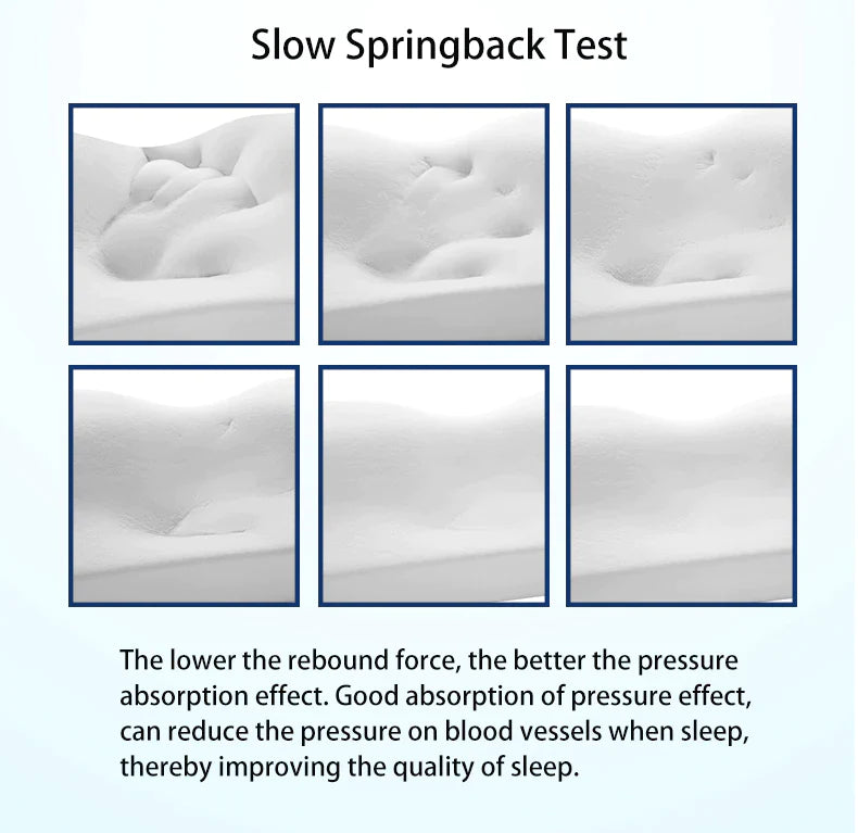 Orthopedic Neck Memory Foam Pillow
