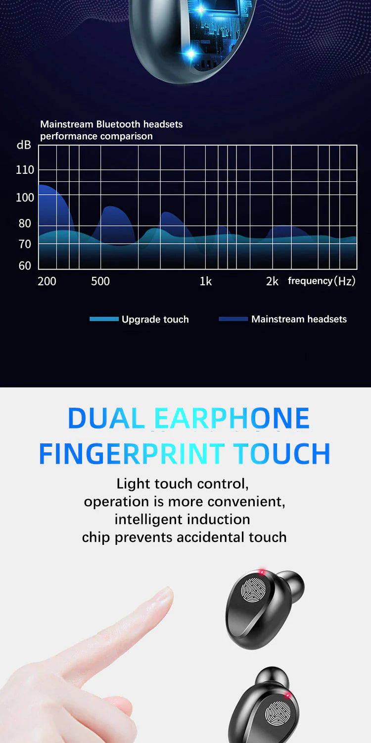 Wireless Earphone Bluetooth V5 Touch Sensor & Power Bank Charger Holder