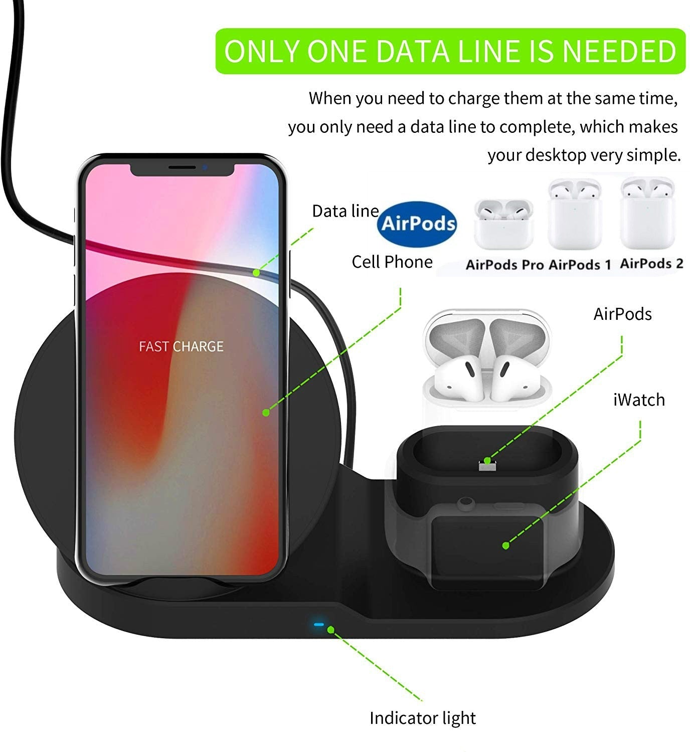 3 in 1 Fast Wireless Charger Dock & Holder Stand Docking Station for iPhone and Samsung